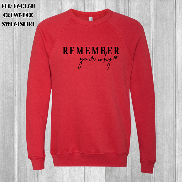 Remember Your Why: PREORDER