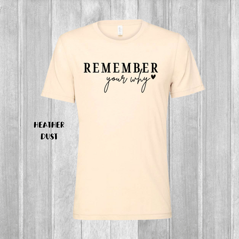 Remember Your Why: PREORDER