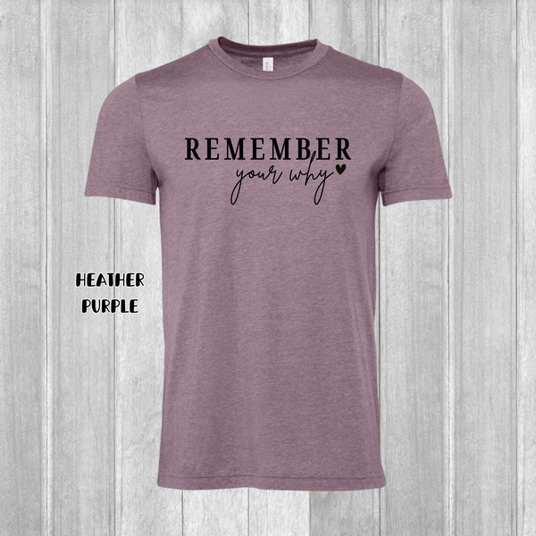 Remember Your Why: PREORDER